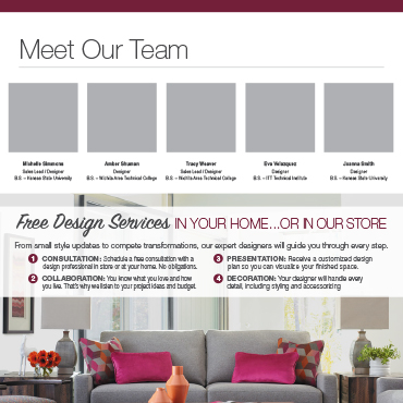 Designer Bios Template